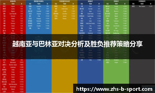 越南亚与巴林亚对决分析及胜负推荐策略分享